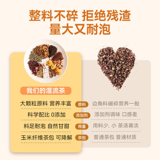 买2送1 开普山谷南非路易波士茶湿流博士茶100g  A-4447 商品图7