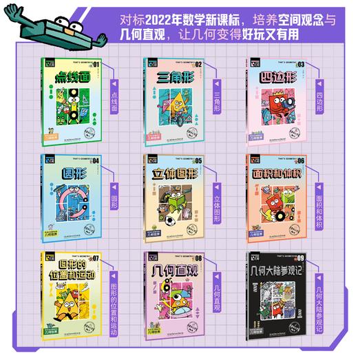 《这就是几何》全9册 6-10岁 培养空间观念与几何直观 让几何变得好玩又有用 对标数学核心素养 建立几何思维 商品图2