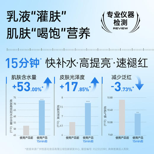 【￥𝟓𝟗任选𝟑件】膜法世家修护舒缓提亮紧致胶原乳敷膜面膜5片装 商品图2