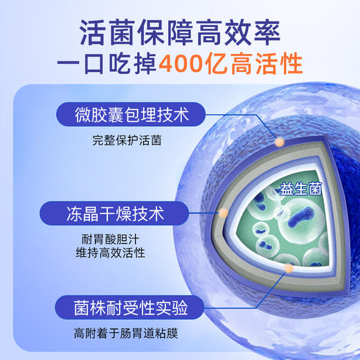 NC益生菌固体饮料400亿20条 商品图3