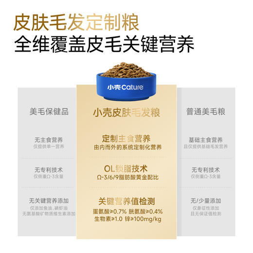 🎁[年货节]小壳皮毛健康定制 全价成年期猫粮 2kg/袋，内调外养 美毛润肤 商品图2