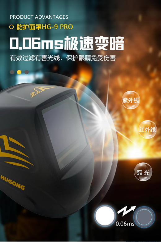 上海沪工自动变光面罩 【HG9 PRO 大视野旗舰款】氩弧焊太阳能电焊帽烧焊全脸防护面具焊接防护面罩 商品图2