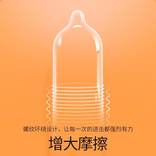 杜蕾斯 凸点螺纹装天然胶乳橡胶避孕套 3只/盒 商品图2