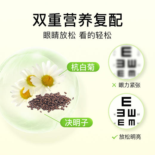 Minayo富铁软糖+叶黄素酯软糖+钙D3软糖+益生菌软糖 商品图8