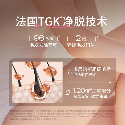 【升级温和配方+香氛】【人气脱毛产品 薇婷脱毛膏】源于1918年 和毛手毛脚说byebye 有效去除顽固脱毛~ 商品图11