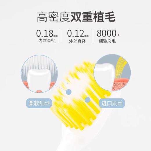 ITO软毛成人牙刷HZ81 商品图2