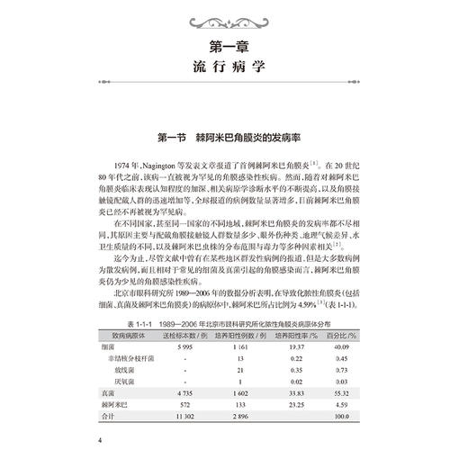 阿米巴角膜炎（眼表疾病临床系列）孙旭光 王智群 主编 详细介绍了该病的流行病学 病原生物学特征与基因类型等 人民卫生出版社 商品图4