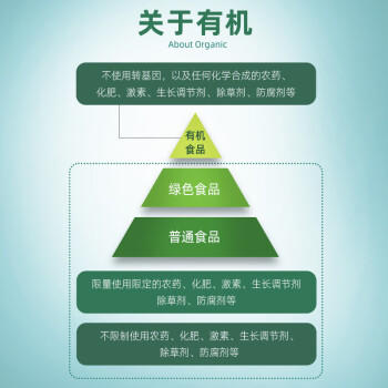派绅有机海带丝40g高泡发非盐渍海产干货凉拌煲汤火锅关东煮食材  /粮油调味 /南北干货 /鱼虾贝藻类干货 商品图2