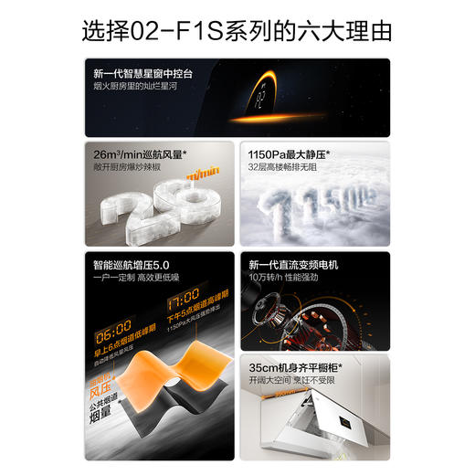 方太新月侧吸02-F1S变频26立方吸油烟机燃气灶家用烟灶套装 商品图1