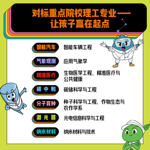 《未来生活驾到》全8册 5-12岁 数理化生地5大学科 7大前沿科技领域 100+理科知识点 商品图3