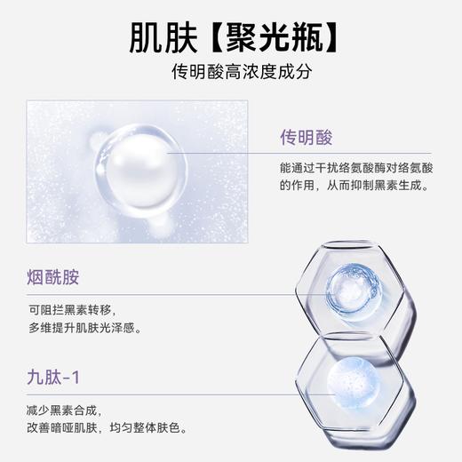 【砍价专区】传明酸润白精华液30ML 商品图6