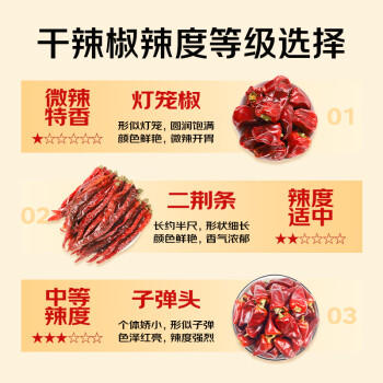 吉得利吉星臻选 辣椒二荆条 60g 罐装【2星辣度】四川西充二荆条干辣椒 /粮油调味 /调味品 /基础香辛料 商品图1