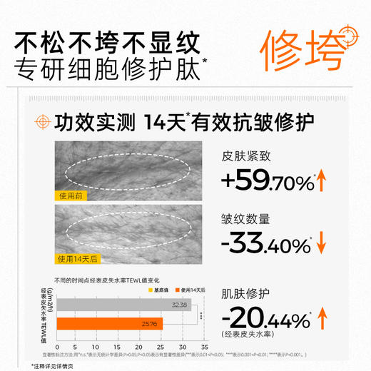 C咖专研紧致修护精华面膜7g*5 商品图2