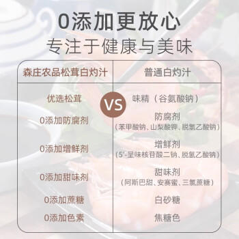 森庄农品 小酥肉专用粉 100g*10袋 家用酥脆粉 炸鸡裹粉 油炸小酥肉粉 /粮油调味 /调味品 /复合香辛料 商品图2