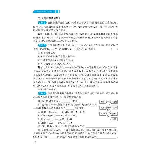 高中化学思想方法导引 商品图2
