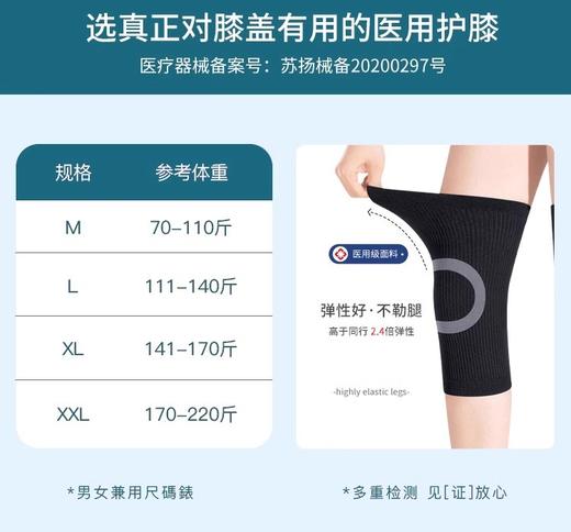 膝部固定器（PANAPOPO护膝V2支撑款N） 商品图3