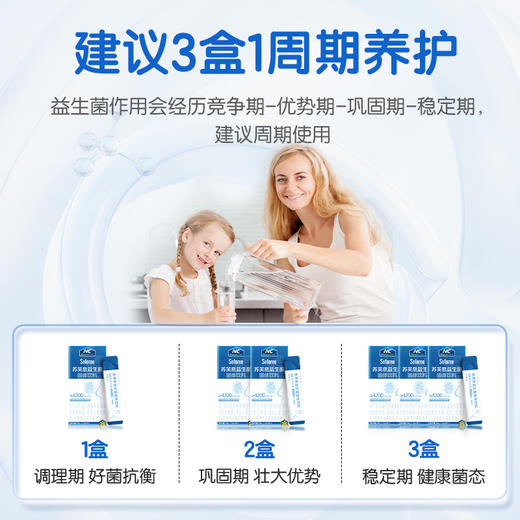 【益生菌买三送一！】改善体质、过敏bi炎 ——NC苏芙息益生菌饮料 商品图5