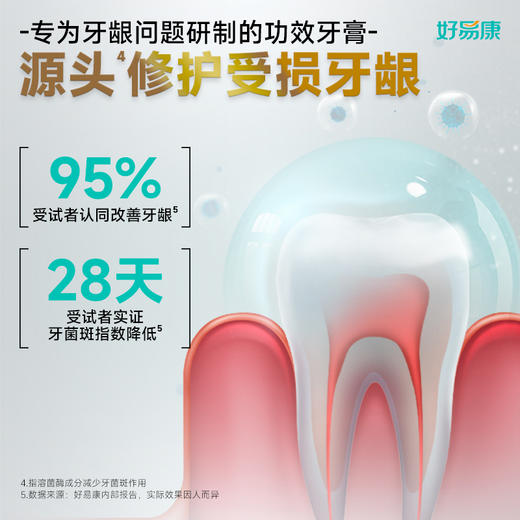 好易康护龈超值套装(100g+100g） 商品图1