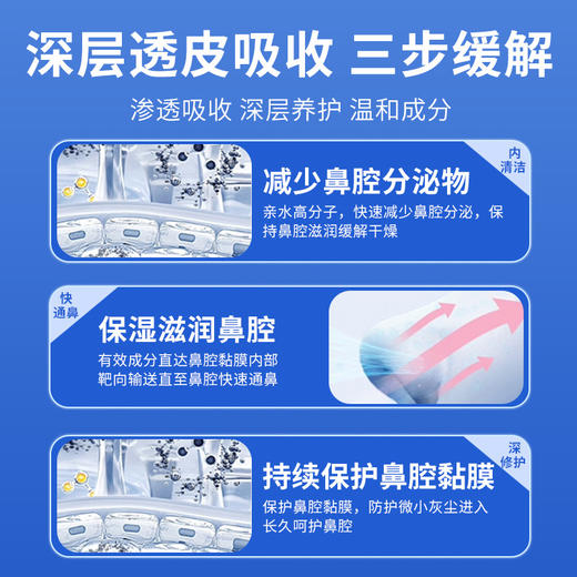 【福利❗️19.9抢2盒🔥鼻舒精油棉棒】草本萃取，一折即用，养护/调养/滋润，轻柔不呛鼻！苍耳子鼻腔护理油鼻干鼻塞鼻痒通鼻一次性 商品图1