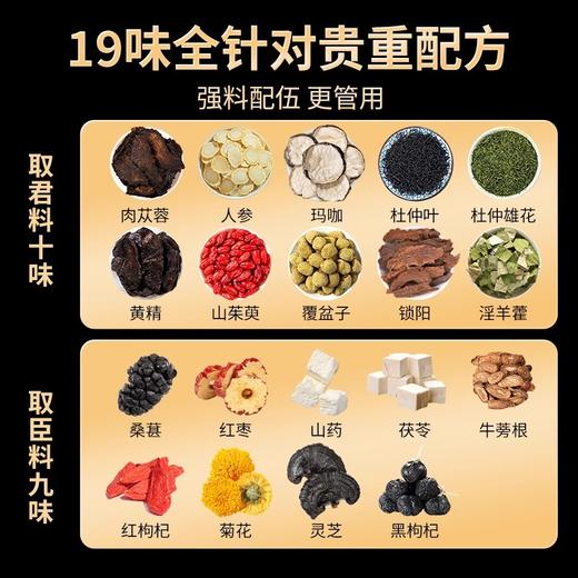 神农金康 八宝茶五宝人参六宝茶锁阳肉苁蓉淫羊藿枸杞  原生态真滋补 喝护家人健康 商品图2
