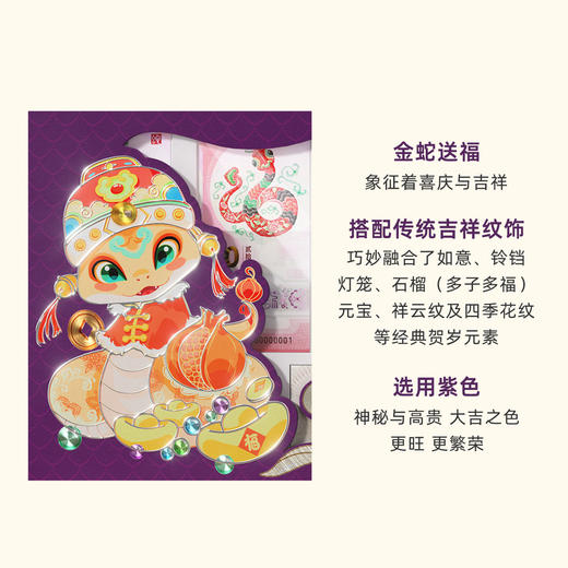 【康银阁】蛇年币钞装帧版！盲盒版！三连号！ 商品图12