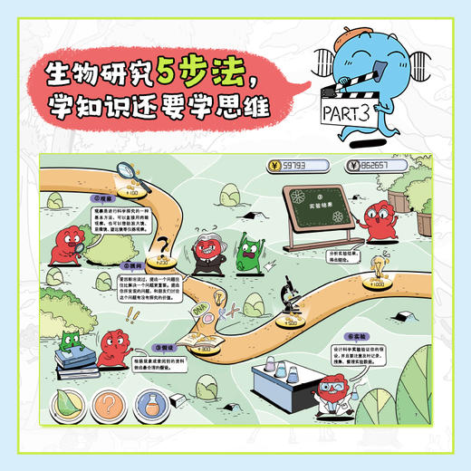 《这就是生物》全9册 5-12岁 教科书般严谨全面的知识体系，小学生也能看得懂“生物学” 商品图6