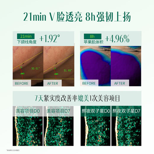 粹律植物A醇熬夜双子星急救修护紧致胶原DB01 商品图2