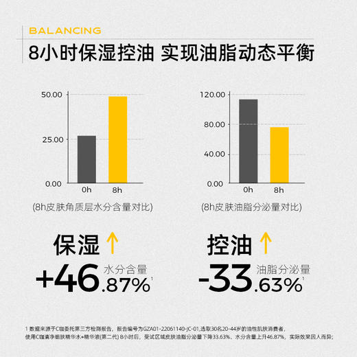 C咖清净细肤精华水110ml 商品图3