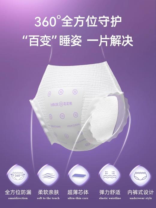 花尼熊医护级日用夜用卫生巾抑菌祛味女士经期护理超薄透气姨妈巾套装50片 商品图4