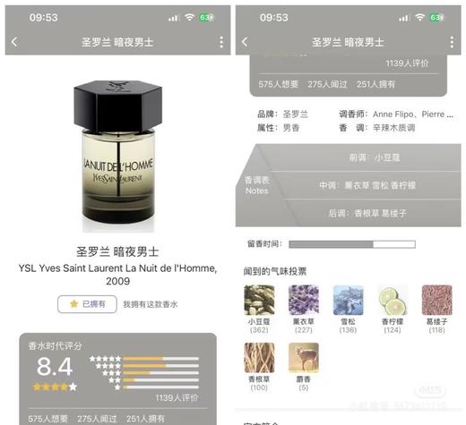 圣罗兰暗夜男士Ysl La Nuit de L’homme 商品图0