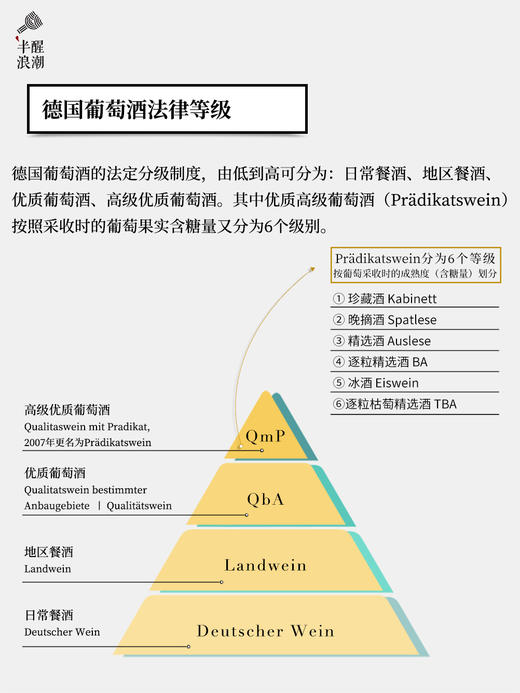 德国法尔兹丨巴斯曼琼瑶浆珍藏白葡萄酒2022 （甜型）Bassermann Jordan Gewürztraminer Kabinett 2022 商品图4
