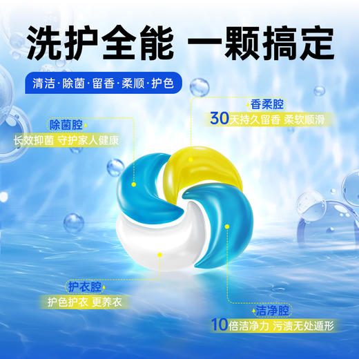 【碧虹】AG+银离子 四腔洗衣液 留香护衣清洁 商品图3