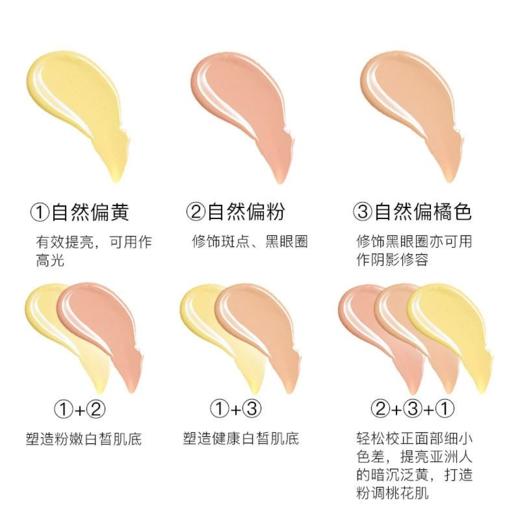 Kryolan/歌剧魅影三色遮瑕盘40g 商品图2