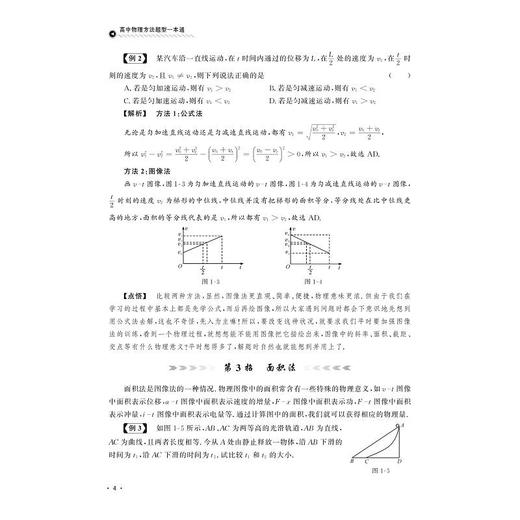 高中物理方法题型一本通 商品图4