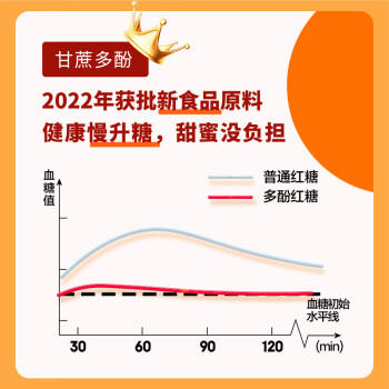 食在自然元气小红汤240g礼盒低gi大姨妈红糖膏姜枣茶礼品送女友送老婆 /粮油调味 /调味品 /糖 商品图2