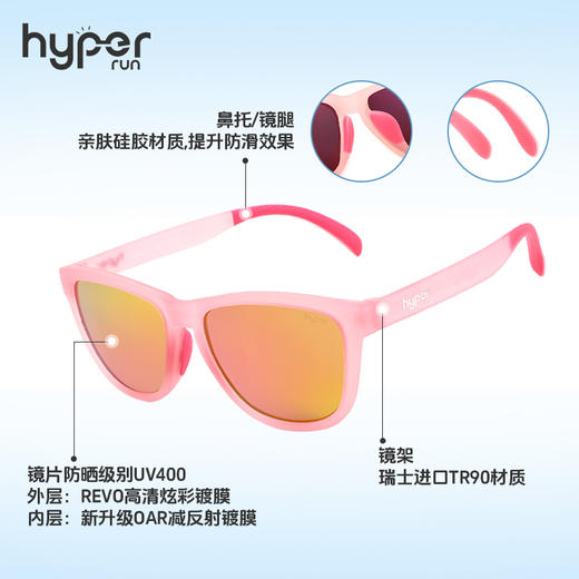 【Fusion2.0】吴向东同款 hyper run锐跑马拉松越野骑行开车钓鱼潮流穿搭防滑防紫外线偏光运动墨镜 商品图1