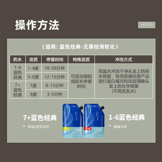 【川慕烫发乳】蓝色经典系列塑型膏500ml/可混搭，留言备注.2包配送一支定型 商品图5