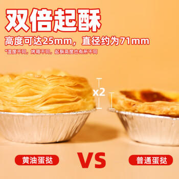 安特鲁七哥珍馈黄油蛋挞皮260g/10个装 儿童蛋挞空气炸锅烤箱烘焙半成品 商品图2