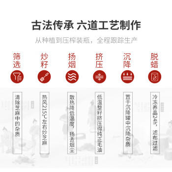 古币 芝麻香油 纯芝麻油 163ml小瓶 凉拌调味火锅油碟 北京老字号 /粮油调味 /调味品 /调味油 商品图7