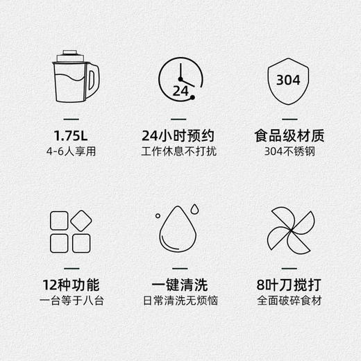 维米仕（vimees）多功能加热破壁机1.75L 北欧绿VM8061 商品图2