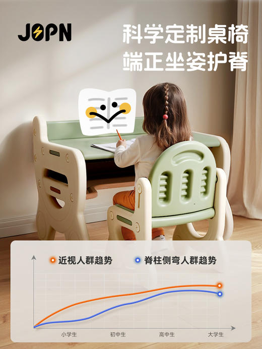 JOPN宝宝学习书桌 写字阅读早教 幼儿桌椅套装 商品图2
