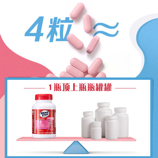MoveFree7合1氨糖软骨素女士定制氨糖120粒养护关节 商品图9