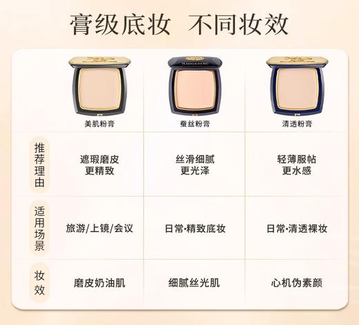 【细滑细腻 更光泽】MAOGEPING BEAUTY毛戈平凝脂新肌无痕粉膏 4g/盒 商品图2