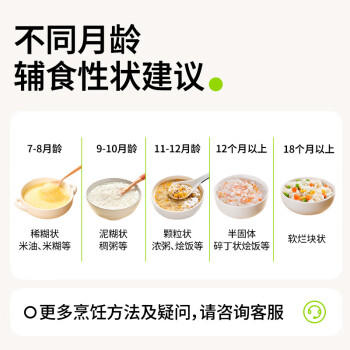 田喜粮鲜有机胚芽米+黄小米 当季新米 小米粥月子米 粥米杂粮米2.7斤 /粮油调味 /米 /胚芽米 商品图3