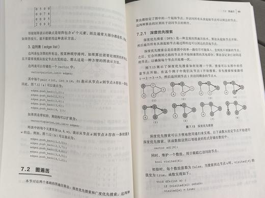 算法竞赛核心教程：策略与算法深度解析 商品图7