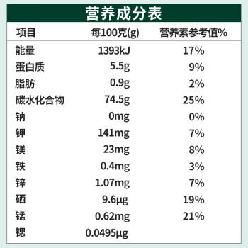 羊脂籽米新疆大米10斤 一级粳米有机胚芽米 礼盒5kg 当季新米 自营 /粮油调味 /米 /长粒香米 商品图5
