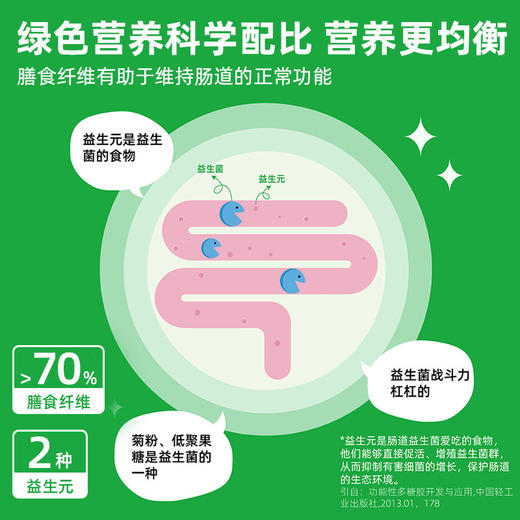 喜善花房 益生元青汁100条 商品图5