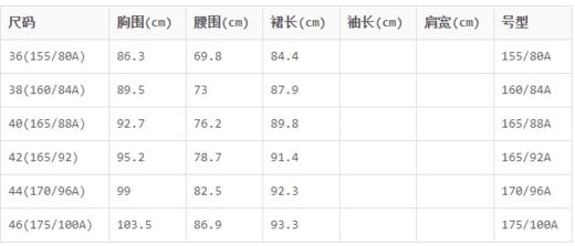 4894415284775 JOAN&DAVID 深蓝色圆领时尚盖肩袖连衣裙 商品图4