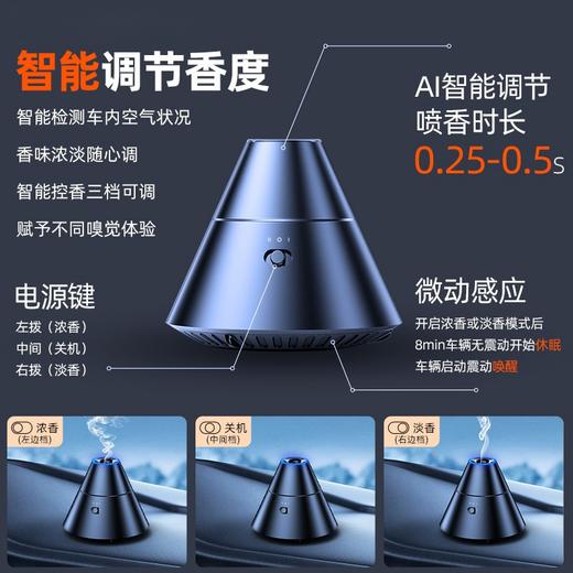 MiNEJONi车载智能香薰C08 商品图3
