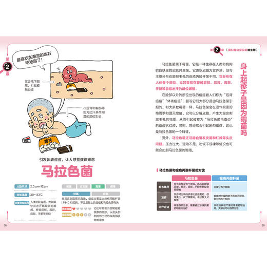 《漫画图解微观世界》(全2册)：《显微镜下的细胞》《显微镜下的微生物》 商品图12